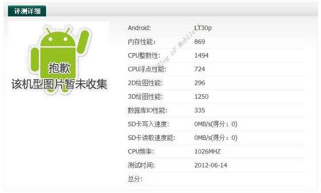 sony lt30p smartphone appears in benchmarks