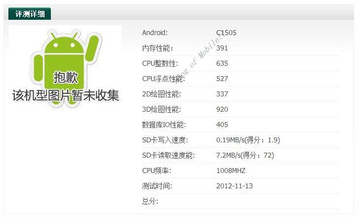 sony xperia e c1505 specs leaked in antutu benchmarks