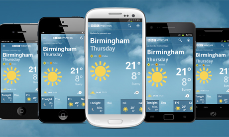 bbc weather app