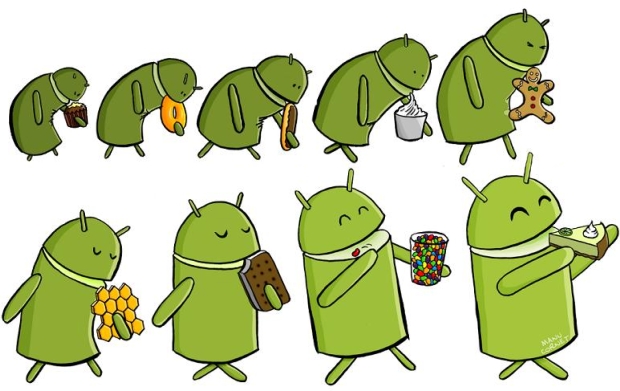 android's story
