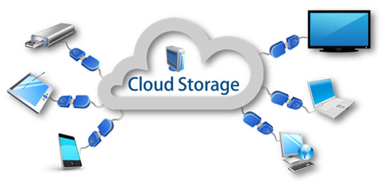 cloud storage apps for android phones and tablets