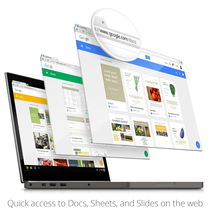 google docs, slides, sheets