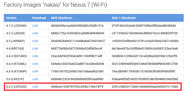 og nexus 7 androdi 5.0.2