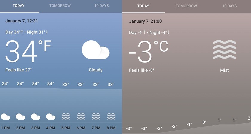google now detailed weather card