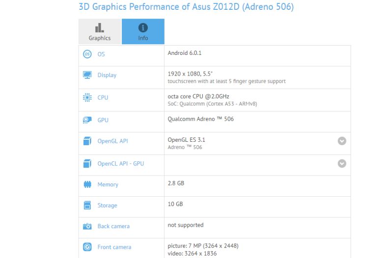 ZenFone-3-Snapdragon-625-benchmark