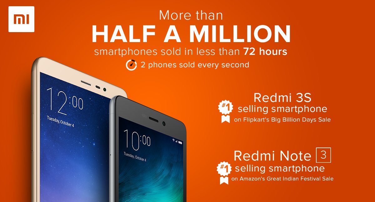 indian market witnesses half a million redmi devices sale in just 72 hours